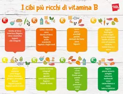 5 Cibi ricchi di vitamine del gruppo B